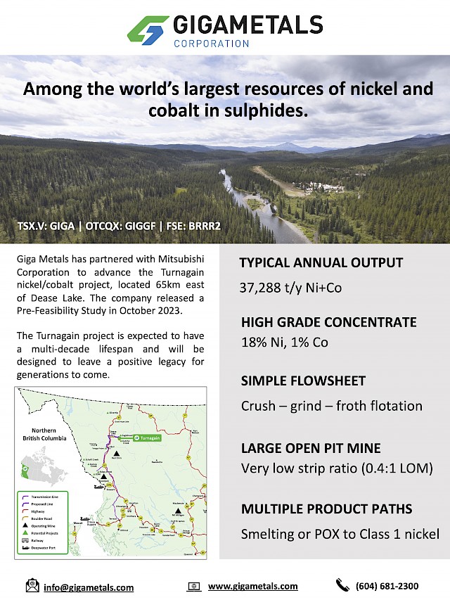 Fact Sheet